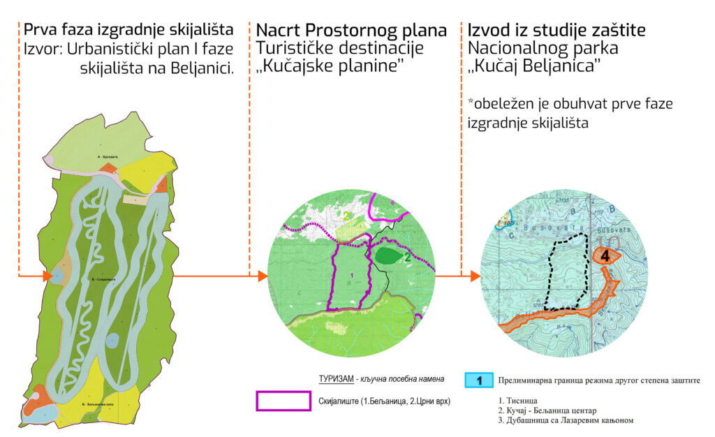 Kučaj Beljanica 1