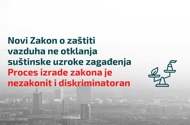 Zakon-o-zaštiti-vazduha
