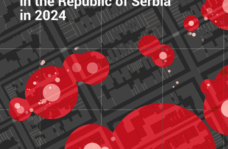 Analysis of the Air Quality in the Republic of Serbia in 2024