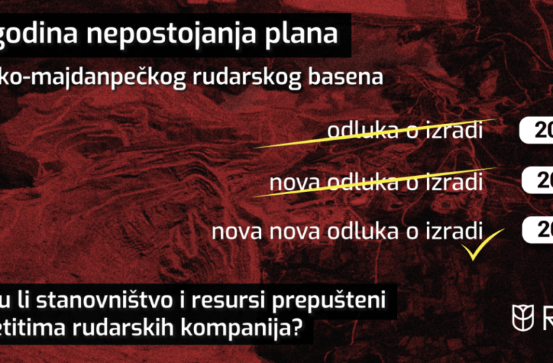 Bor-Majdanpek