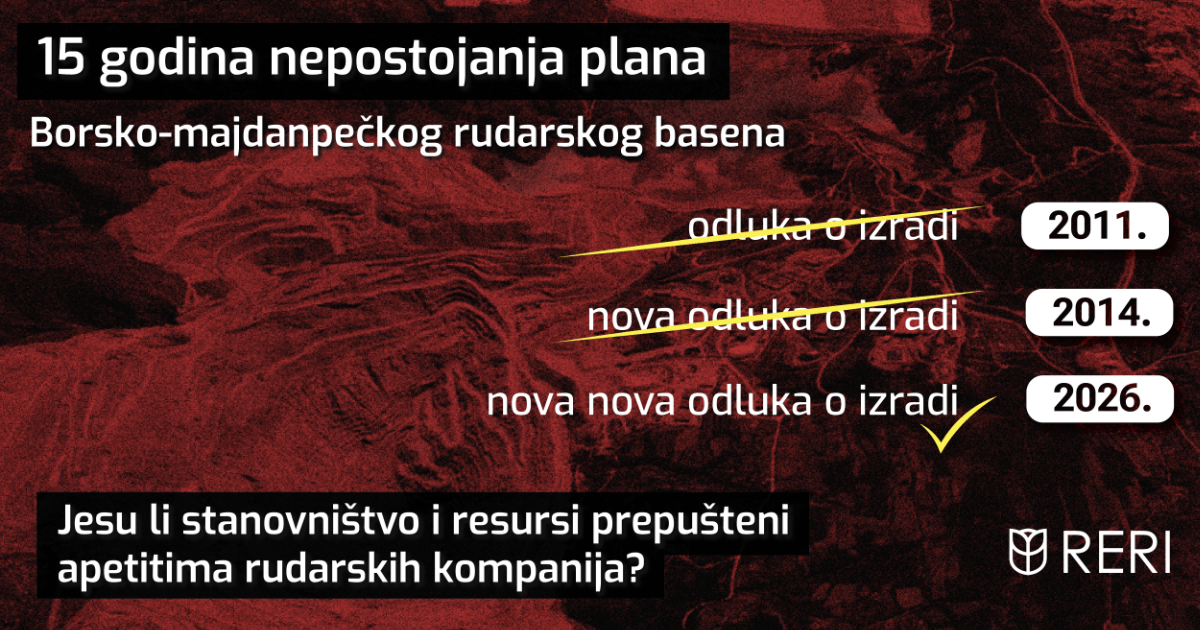 Bor-Majdanpek