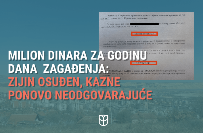 Serbia-Zijin-Copper milion dinara kazna za godinu dana zagađenja